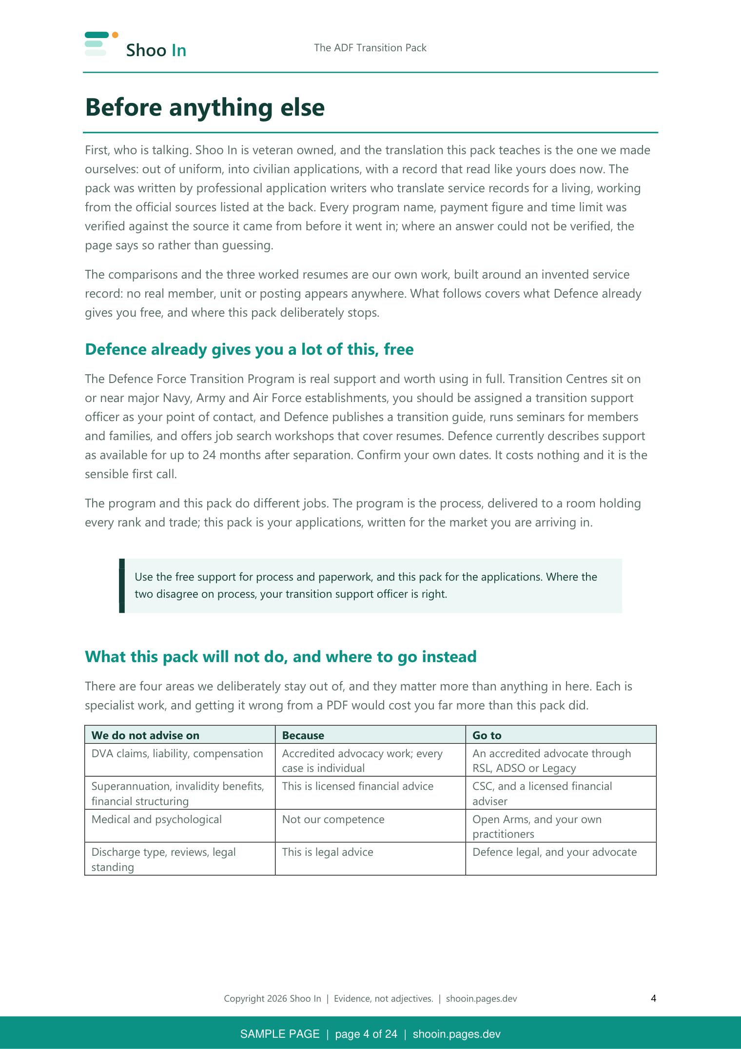 Pack page 4: before anything else, who wrote this and where the free support is
