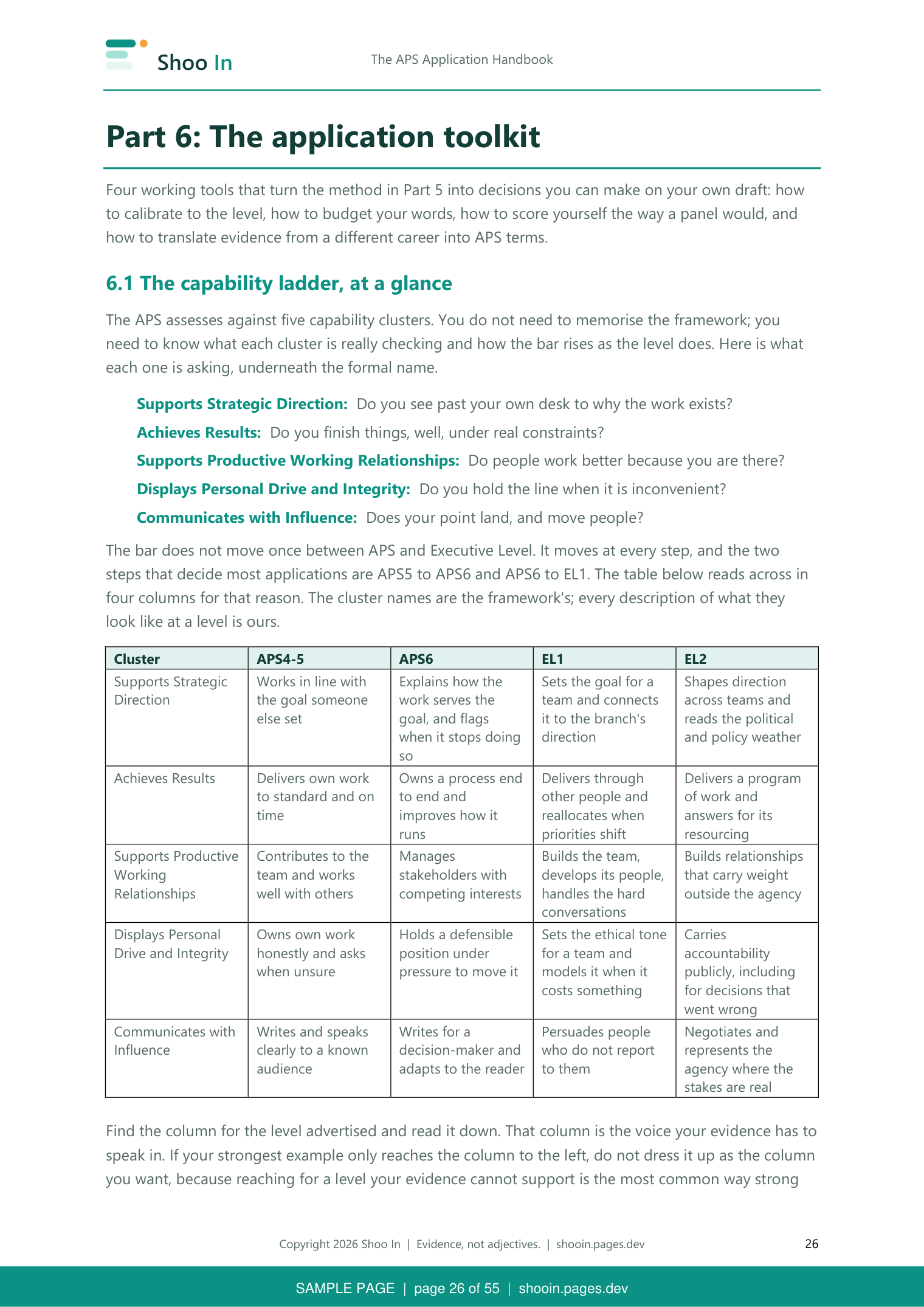 Handbook page 26: Part 6, the application toolkit